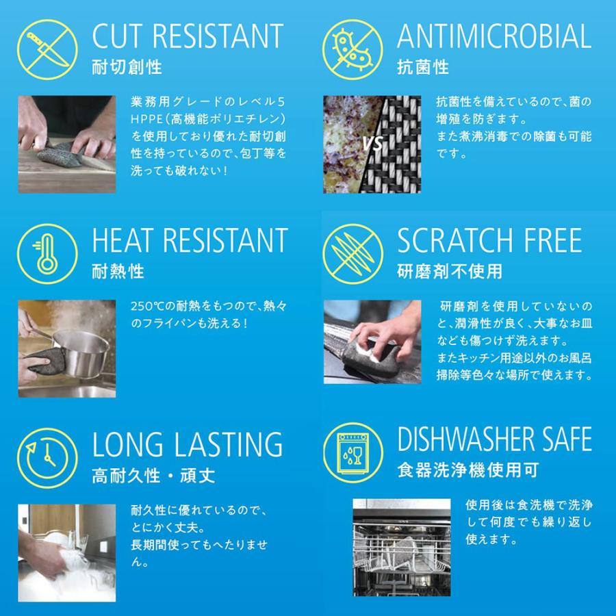 フォーエバースポンジ Foreversponge 包丁で切れないスポンジ RESCUE