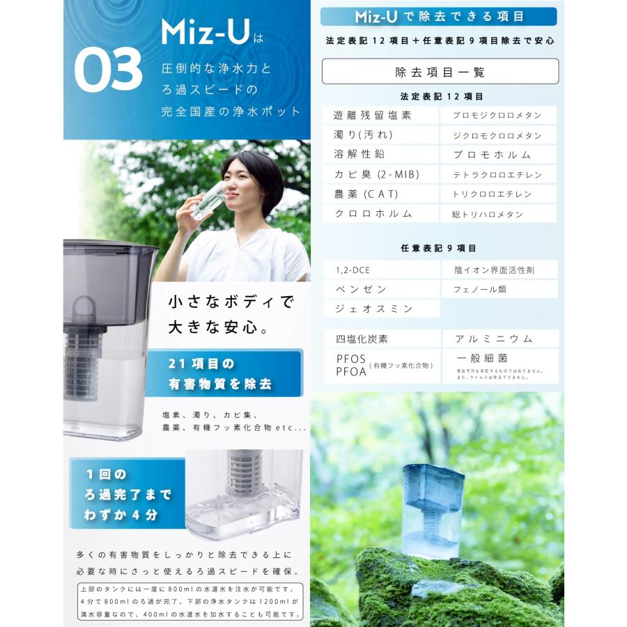 ポット型浄水器 Miz-U ミズユー フィルターカートリッジ1本付き ろ過