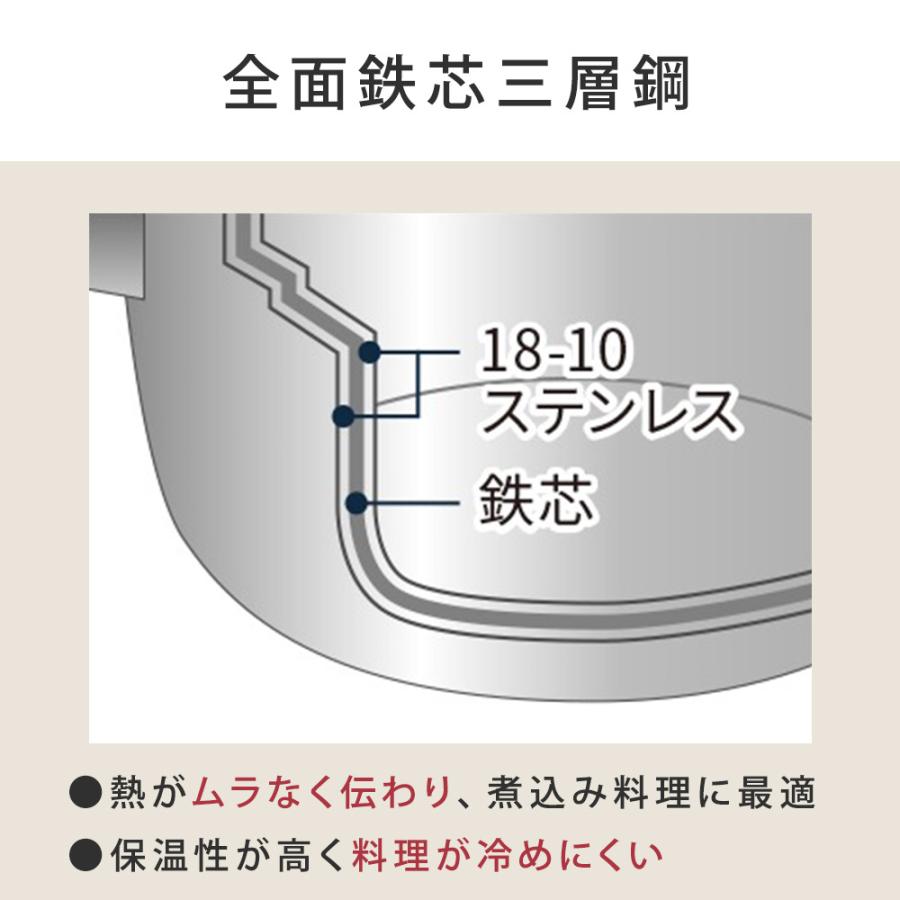 Objet オブジェ 蒸し器 22cm 宮崎製作所 OJ-7-6 鍋 両手鍋 浅型 IH対応