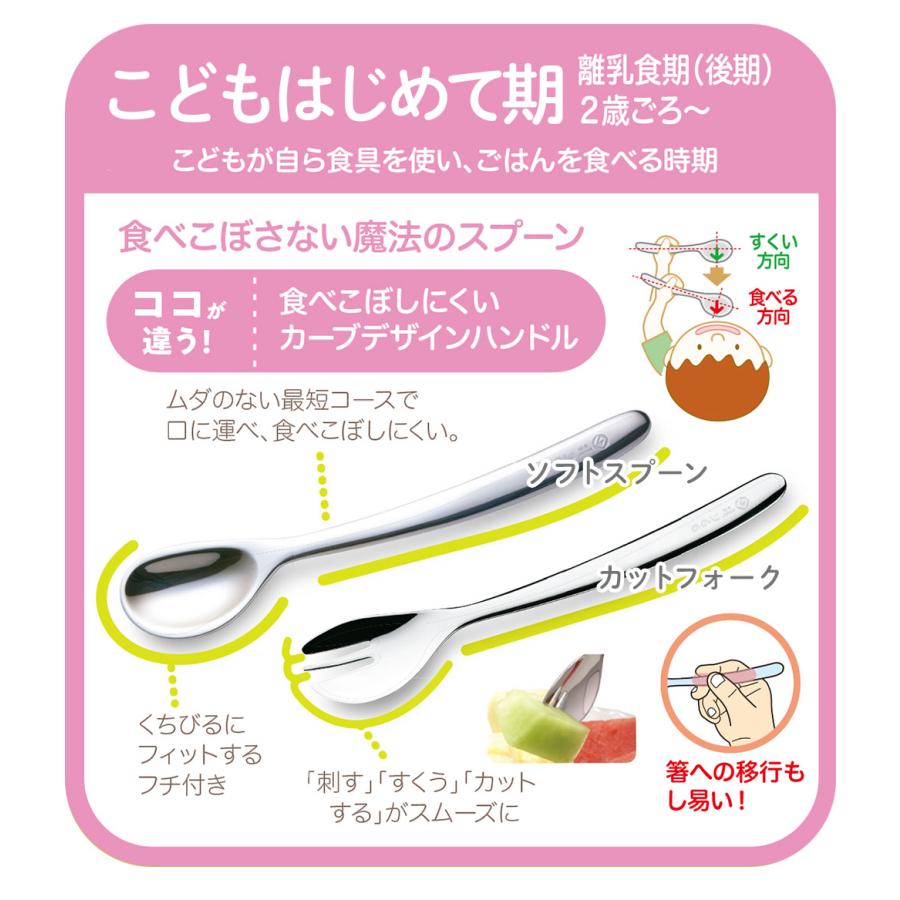 shii様＊確認用カトラリー shii様＊確認用カトラリー