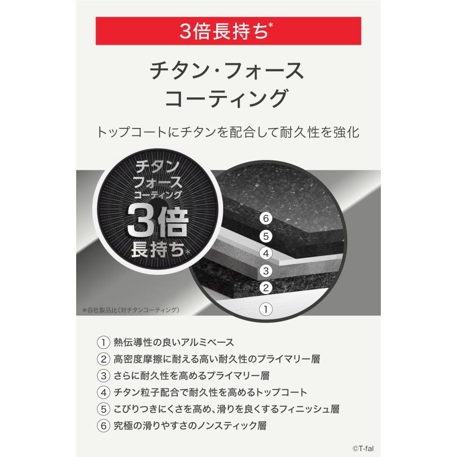 T-fal（ティファール） インジニオ・ネオ IHモカ セット3 T-fal 取っ手