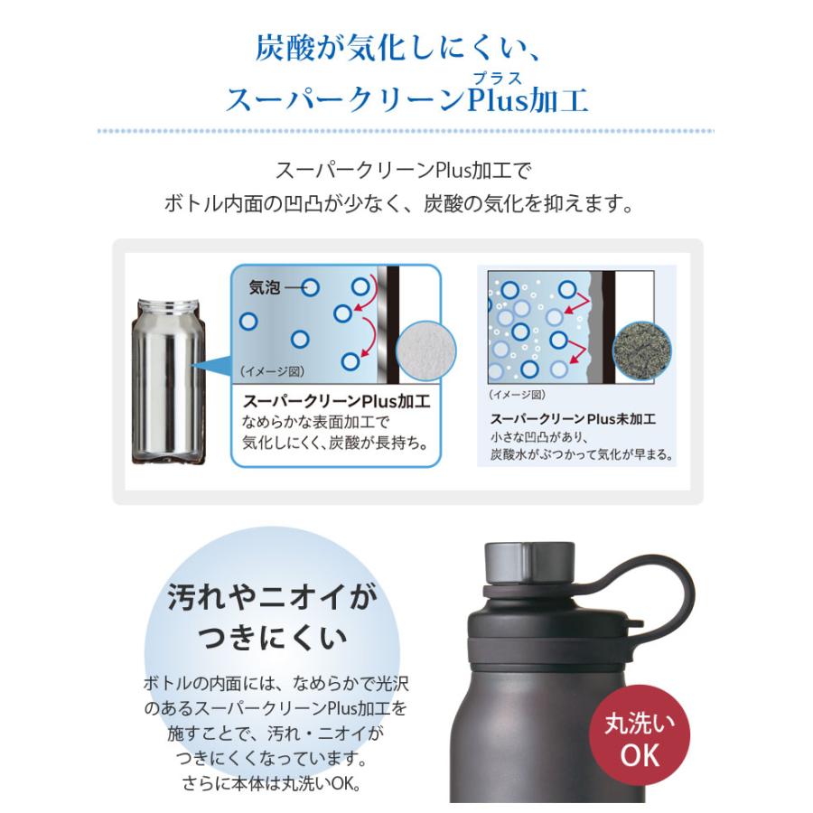 タイガー魔法瓶 タイガー 真空断熱炭酸ボトル 1.5L 保冷専用 TIGER MTA