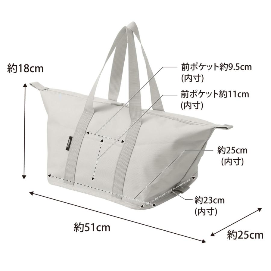 お弁当袋4点セット 楽天市場】ランチバッグ 弁当箱/弁当袋 保冷 保冷バッグ 保冷保温