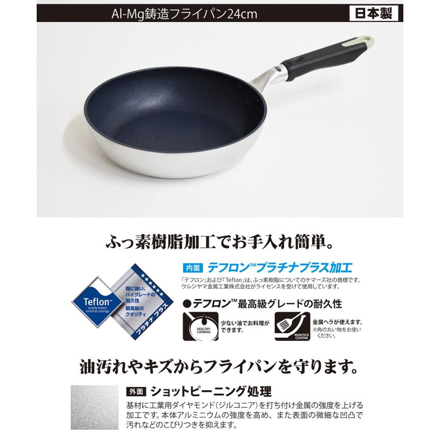ウルシヤマ金属工業 ウルシヤマ フライパン24cm アルミ鋳物 AI-Mg鋳造