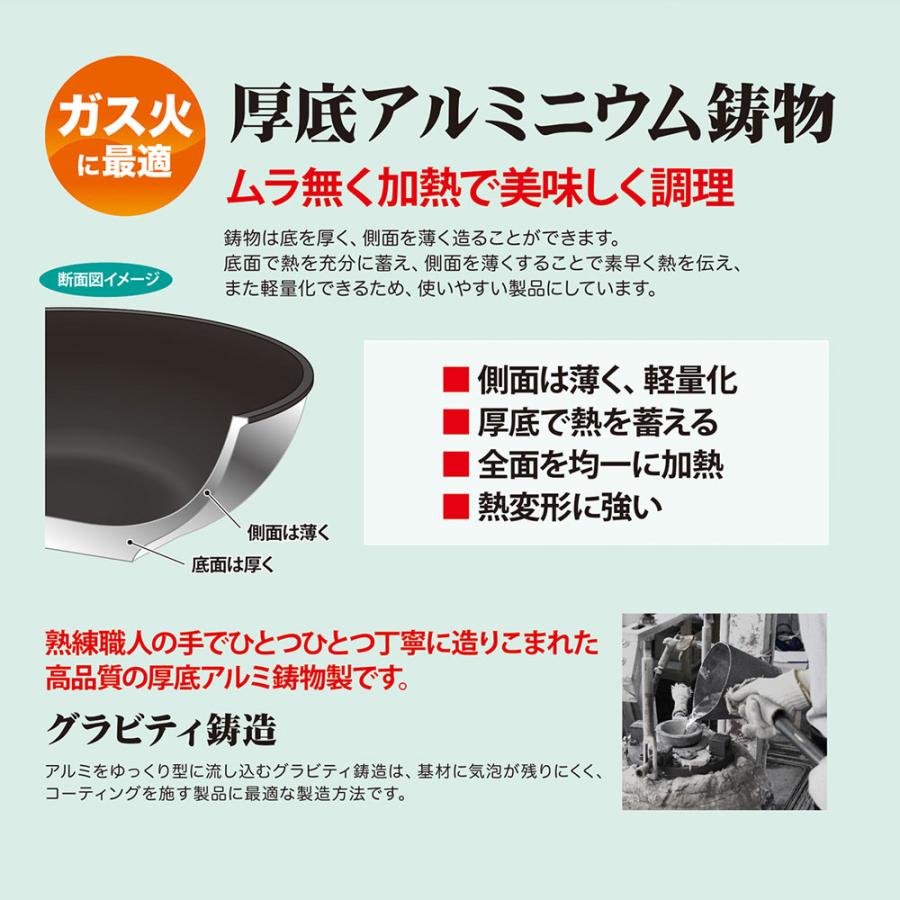 ウルシヤマ フライパン24cm アルミ鋳物 AI-Mg鋳造 ガス火専用  調理器具 軽量 軽い アルミキャスト PFOAフリー 日本製 | ウルシヤマ金属工業 | 02