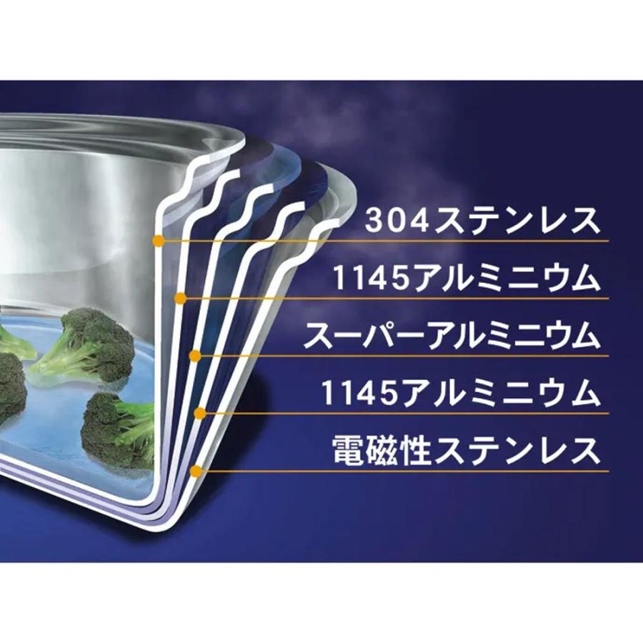 Vita Craft（ビタクラフト） プレミアムファイブ フライパン24.5cm