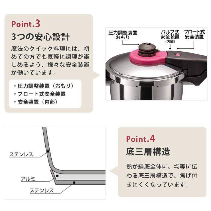 魔法のクイック料理 ワンダーシェフ 両手圧力鍋 5.5L IH対応 カレー