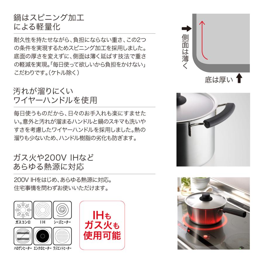 ニシカワ様 ラッピングOK】◇シーズ・クッキング ソースポット20cm【YJ3739