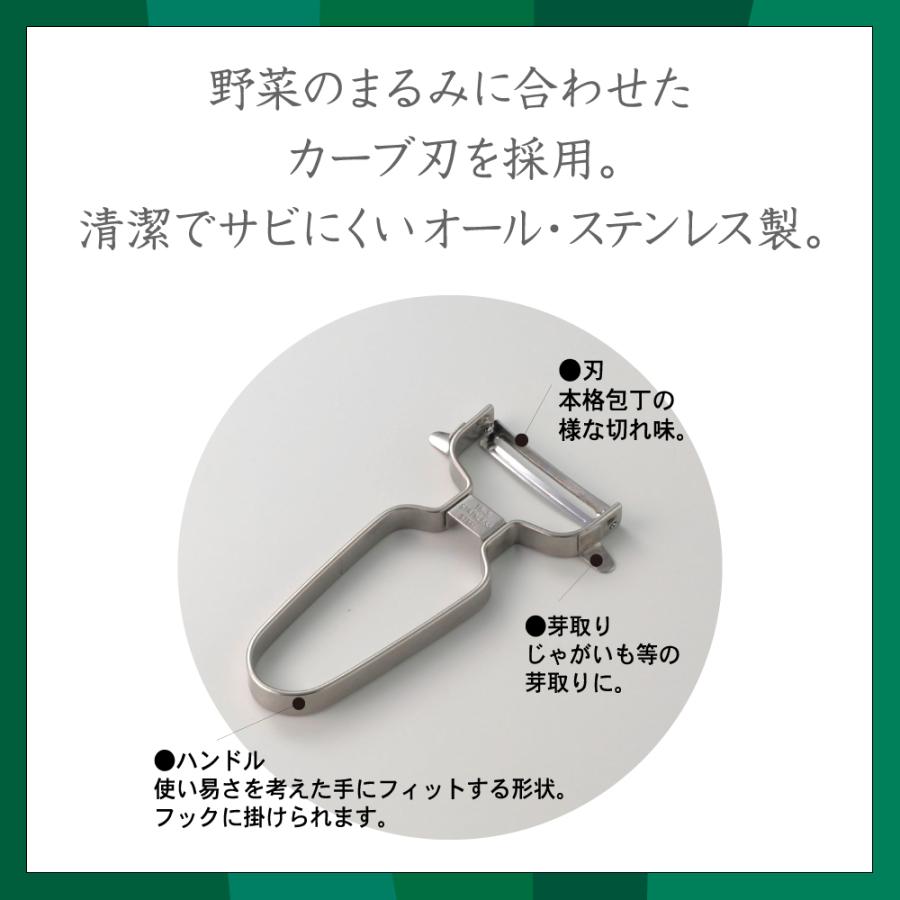 ラッピング不可】◇ニューキッチンベーシック スイスイ快速ピーラー