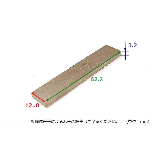 アルニコIIマグネット アルニコ2 ハムバッカー P-90 磁石 アルニコIIマグネット アルニコ2 ハムバッカー P-90 磁石