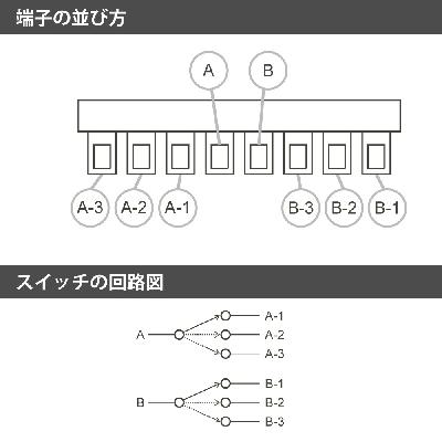 SCUD ALP-3W ALPHA レバースイッチ 3way ※ノブ無し 取付ビス付属
