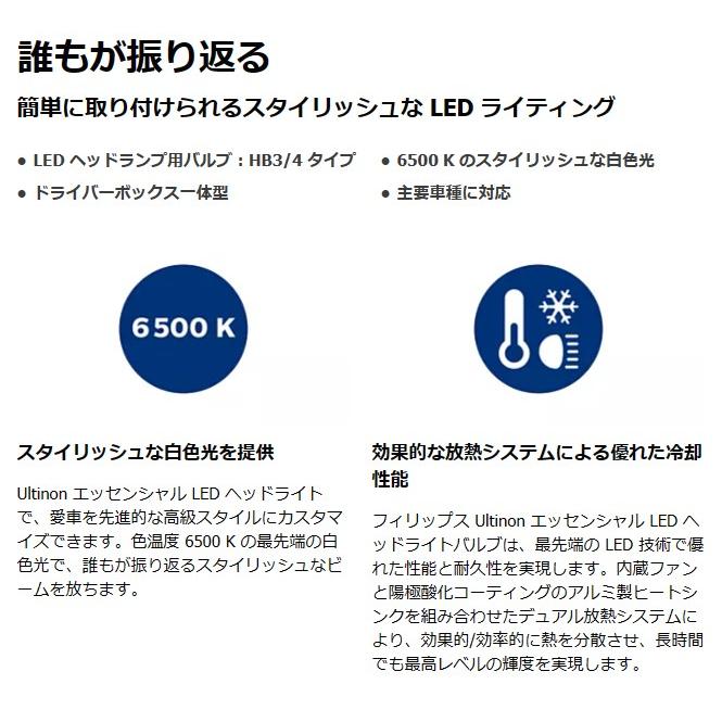 新品フィリップス　HB404 HB406 用　ランプのみ　HPA400s 2026年最新】PHILIPS HB404 フィリップス HB404の人気アイテム - メルカリ