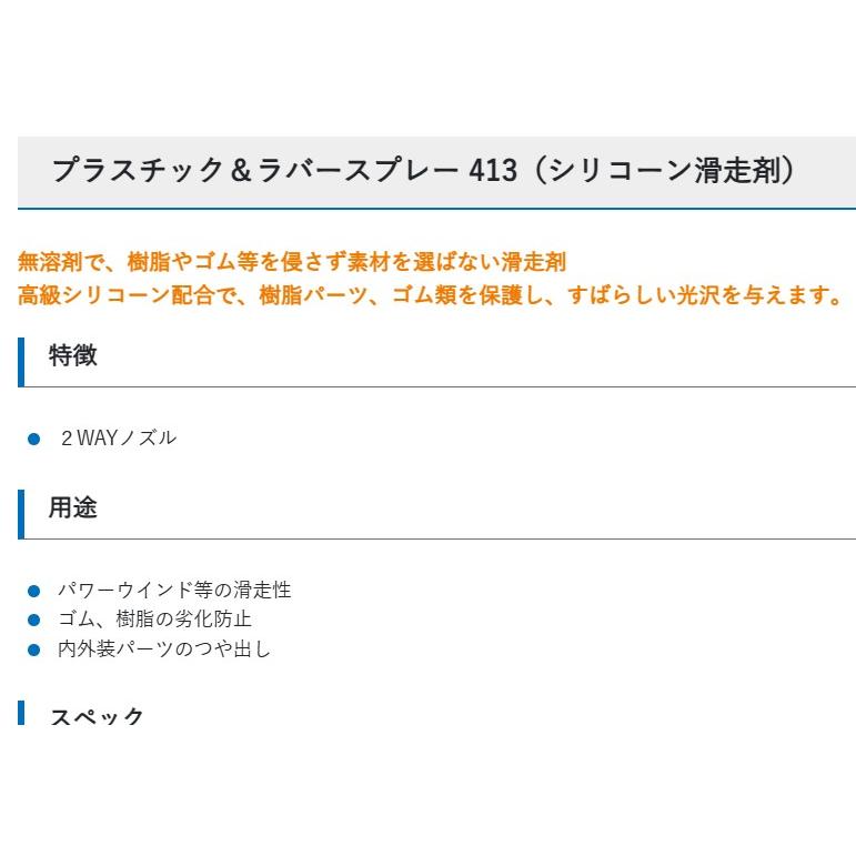 413 UNICON プラスティック ラバースプレー 樹脂 ゴム 保護