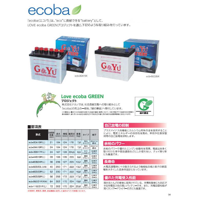 eco 60B24L ６０Ｂ２４Ｌ GANDYU製 バッテリー ナカノ 法人名のみ(個人宅不可)｜cool-japan｜02