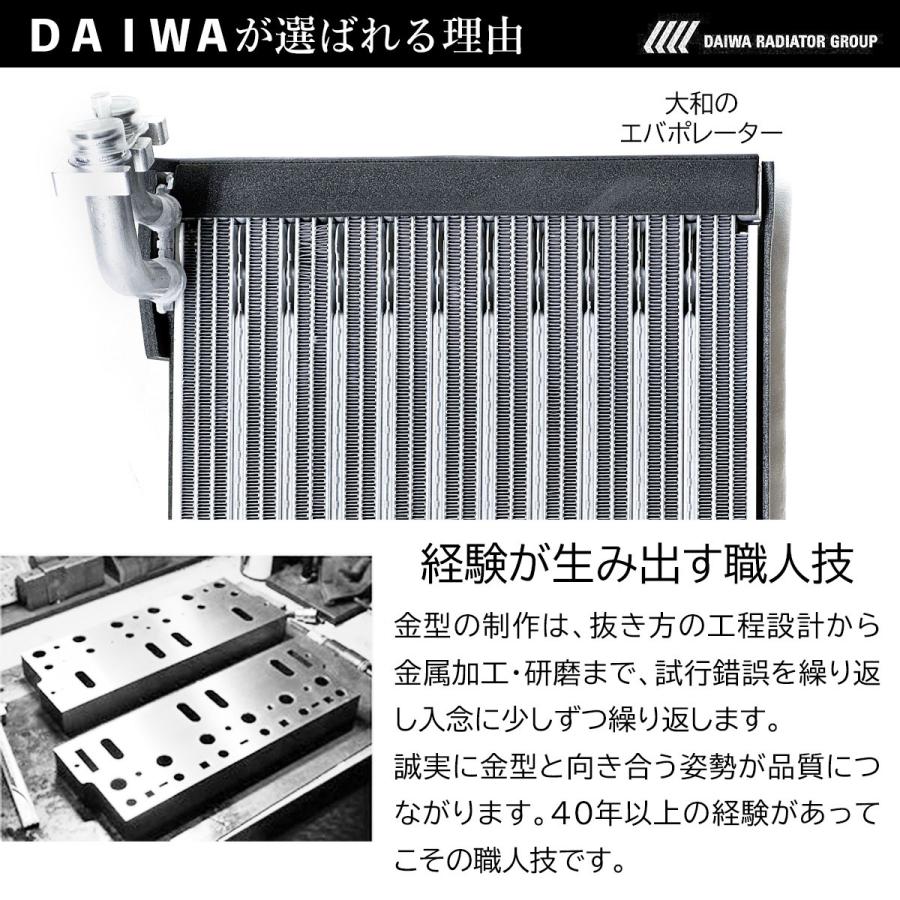日野 デュトロ ダイナ キャンターなど 一部 エバポレーター コア 新品