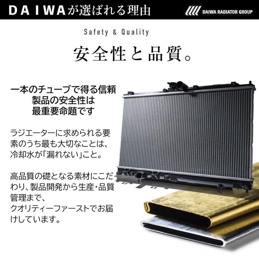 タント ダイハツ ミラ L275S L285S H23.8- エバポレーター エキパン