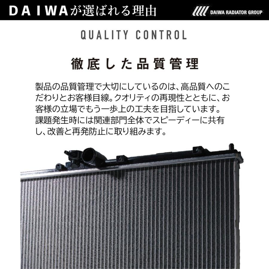 日産（NISSAN） ルークス ML21S エバポレーター コア R134a 社外新品