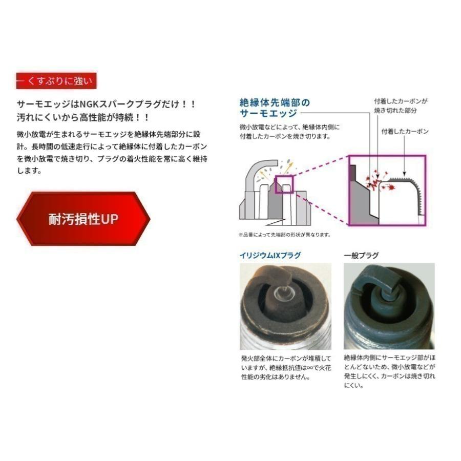 LFR5AIX-11 イリジウム IX スパークプラグ NGK 4本セット 日産 マーチ AK12 CR12DE H14.3-22.7 要適合確認問合せ｜cool-japan｜04