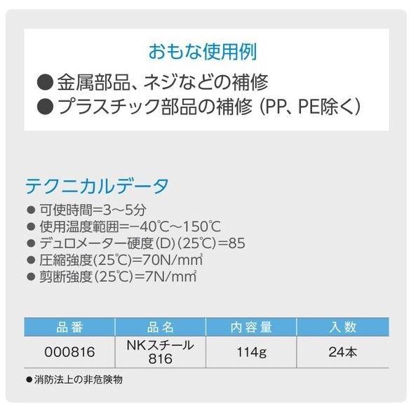 イチネンケミカルズ NK スチール816 金属 補修 金属 接着剤 パテ 切っ