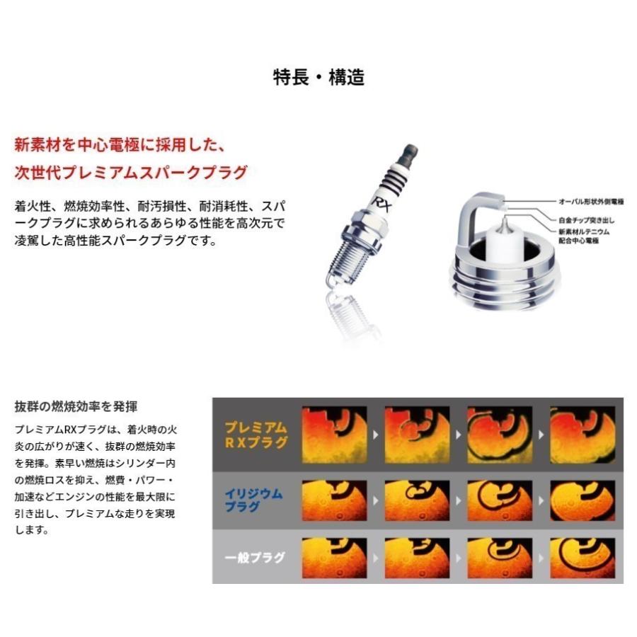 NGK DCPR7ERX-P プレミアムRX 長寿命 スパークプラグ NGK 3本セット