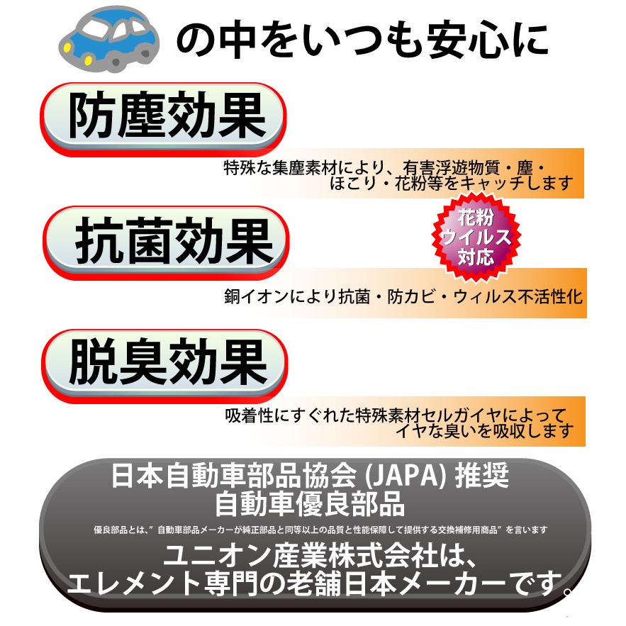 ヴォクシー ノア ZRR80 ZRR85 16.09以後 要適合問合せ オイル エアー エアコン エレメント フィルター 3点セット ユニオン製 抗菌 車検 セット｜cool-japan｜04