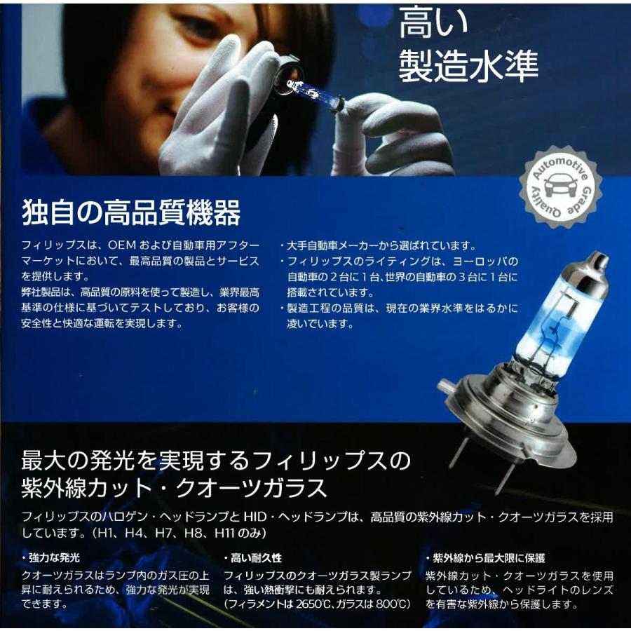 Philips（フィリップス） 1個 D4S HID バルブ 42V35W 補修用 ヘッド