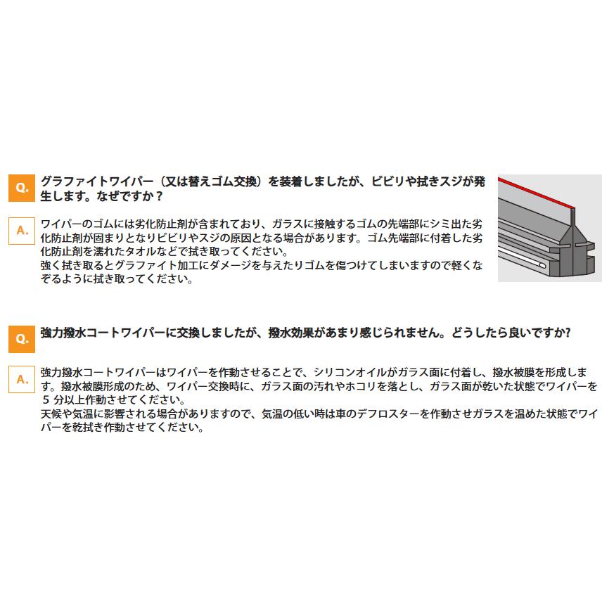 デンソー ノア ヴォクシー 80 ZRR80G ZRR85G ZRR80W ZRR85W デンソー ノア ヴォクシー 80 ZRR80G ZRR85G ZRR80W ZRR85W