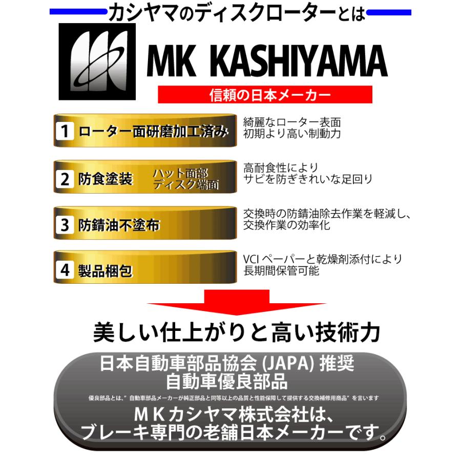 NV200 バネット M20 VM20 ブレーキ ディスク ローター 2枚セット フロント用 日本メーカーカシヤマ製 塗装済み 優良社外新品の画像