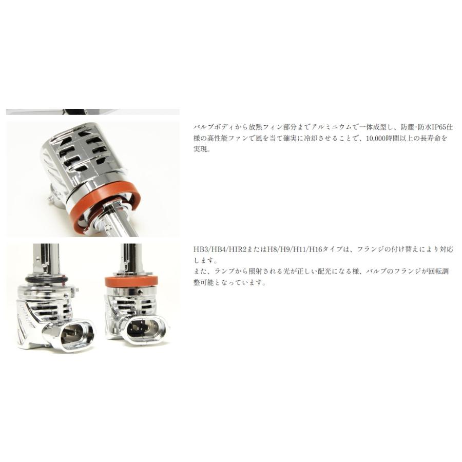 LEDライト バルブ ハロゲン 変換 手軽 ベロフ HB3 HB4 HIR2 H8 H9 H11