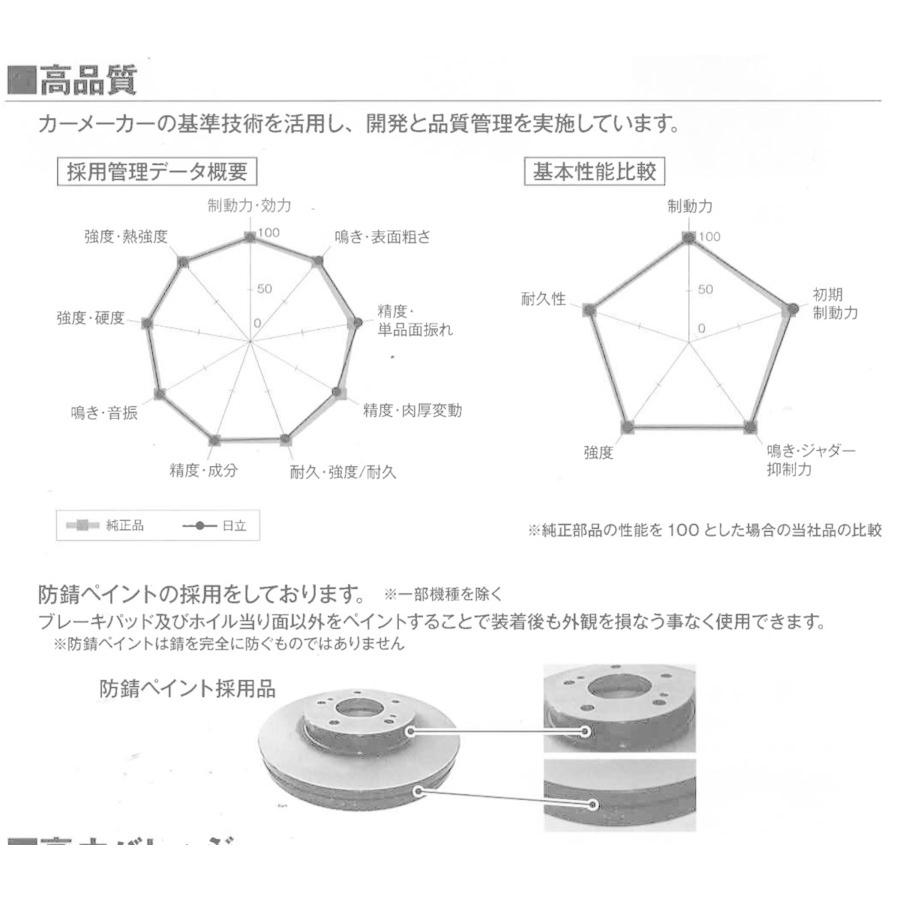 フリード プラス GB7 GB8 HYB LEB フロント ディスクローター ブレーキパッド セット astemo(旧日立) カシヤマ 要適合問合せ ブレーキの画像