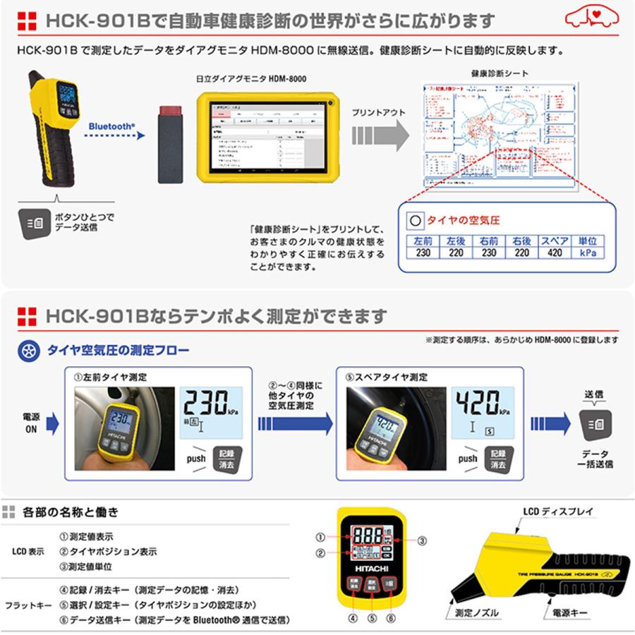 正規品 デジタル タイヤゲージ 空気圧チェッカー 日立製 HCK-901B カー
