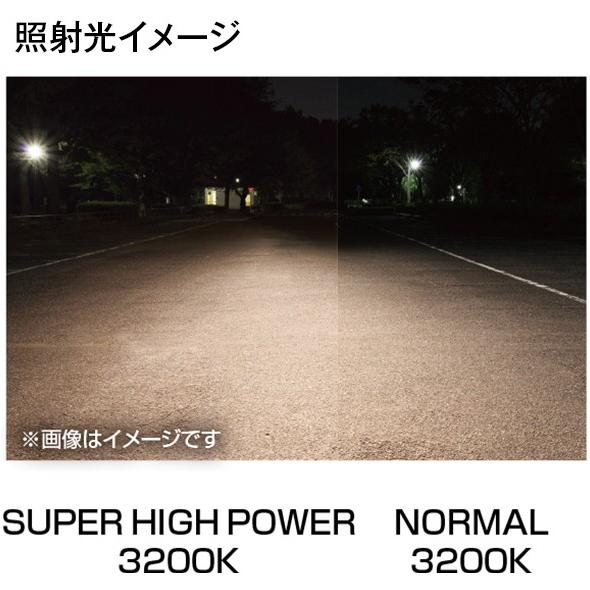 PIAA 新車検基準対応 H4 ハロゲンバルブ 2個入り スーパーハイパワー