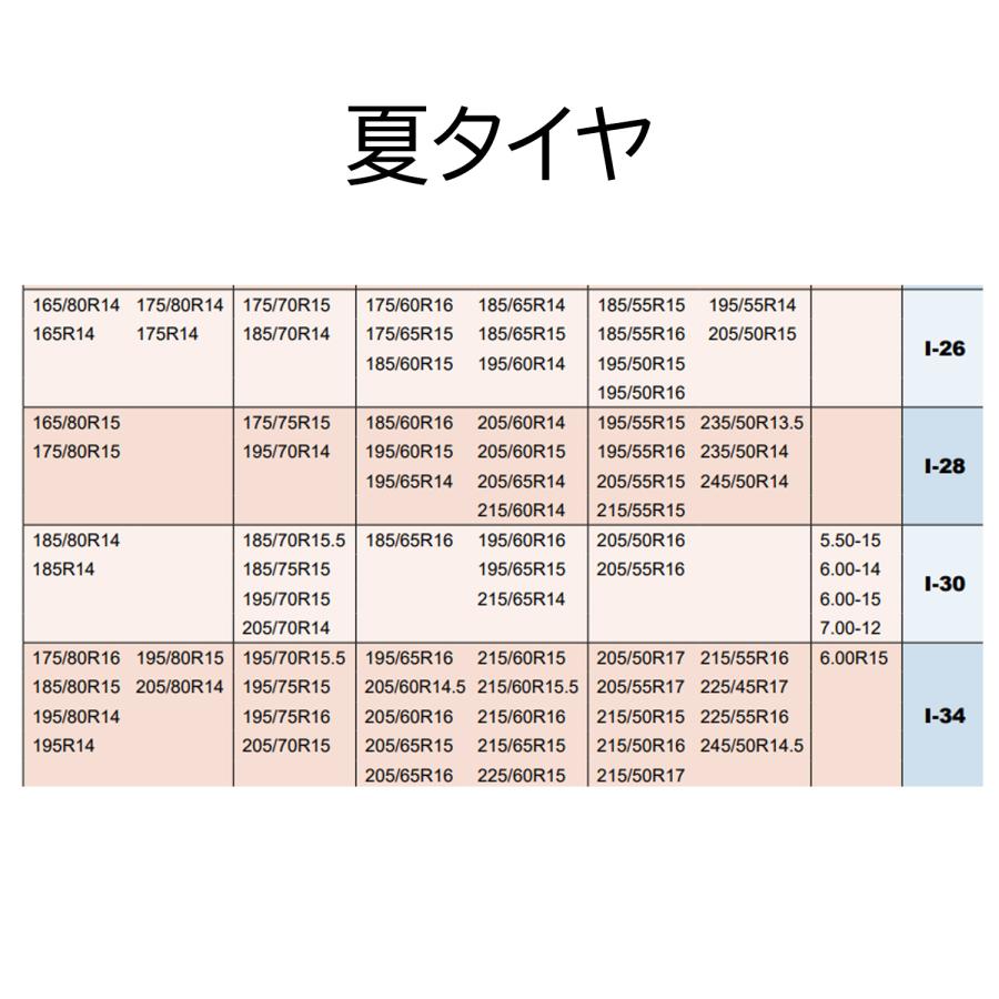 I-30 乗用車 耐久性重視 タイヤ チェーン ケーブル 軽量 SCC ジャパン