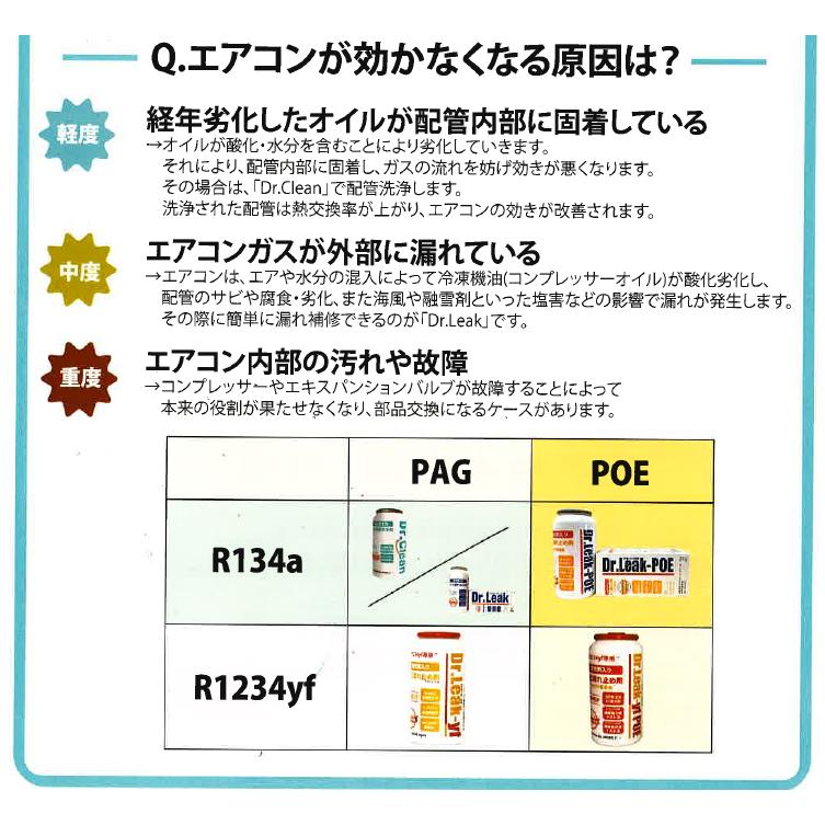 R1234yf POE ドクターリーク 蛍光剤入り エアコンガス 漏れ止め剤