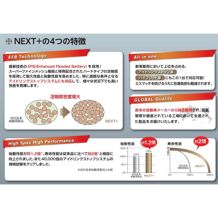 G&Yuバッテリー M42 M-42 NP60B20L バッテリー アイドリンク G&Yuバッテリー M42 M-42 NP60B20L バッテリー アイドリンク