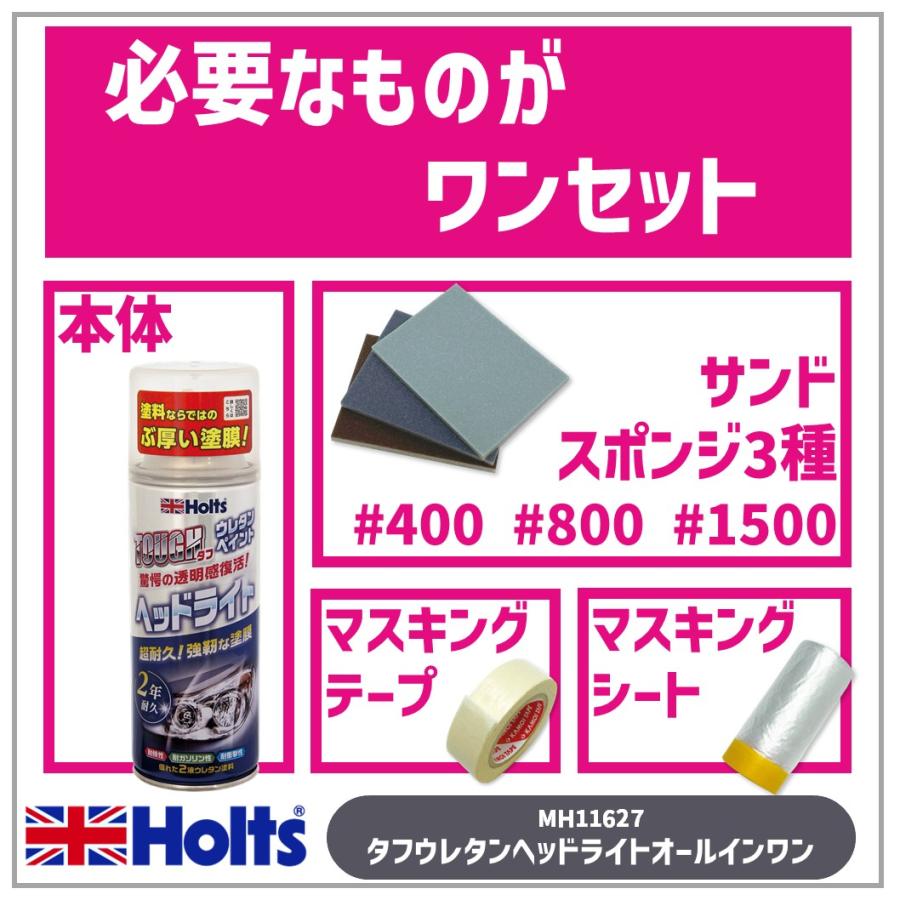 ヘッドライト コーティング ウレタンクリア 塗装 ホルツ 明るさ復活