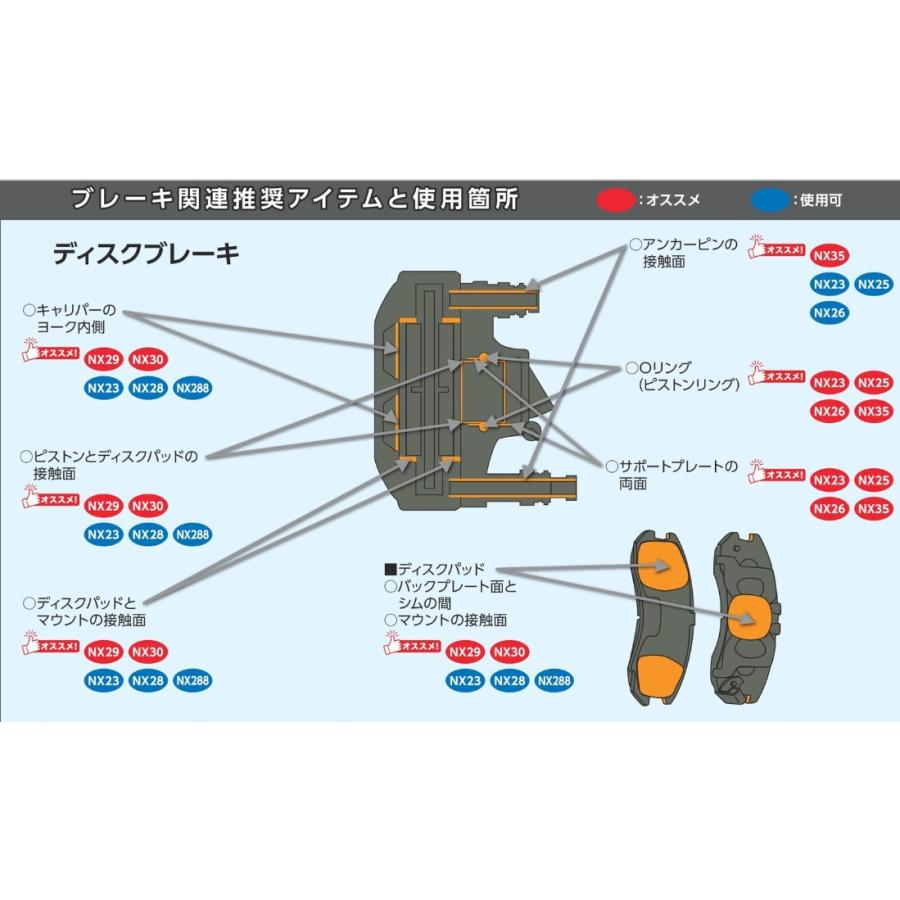 イチネンケミカルズ NX29 ブレーキパッド グリス 高粘着 消音 イチネンケミカルズ NX29 ブレーキパッド グリス 高粘着 消音
