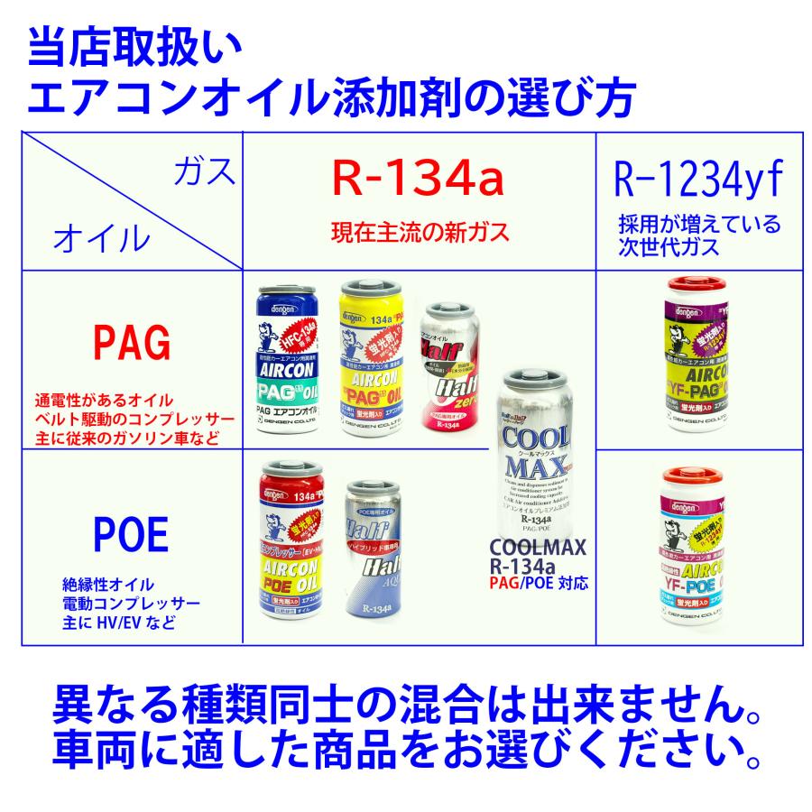 エアコンガス カーエアコン 潤滑剤 蛍光剤入り エアコン オイル POE