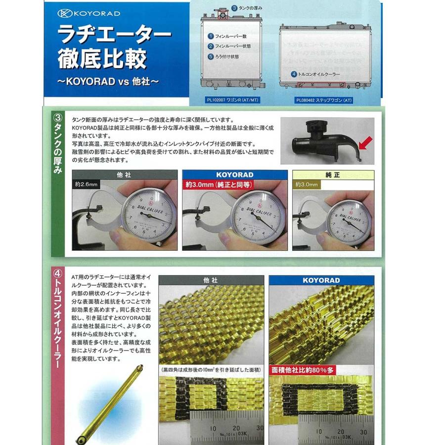 モコ ラジエーター ATノンターボ&ターボ兼用 MG22S 社外新品 熱交換器専門メーカーコーヨーラド デルファイ対応 要現物確認 ラジエター 日産 エンジン、過給器、冷却、燃料系パーツ 日産 モコ クーラーコンデンサー MG22S 社外新品 熱交換器専門メーカー KOYO 製 Oリング レシーバータンク 付 コーヨーラド MG22S