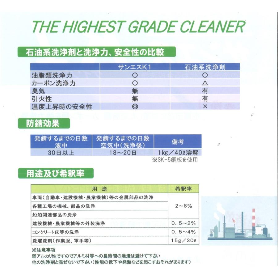 5個セット サンエス K1 車体や部品 洗浄剤 500g サンエス化学工業 ラジエーター 洗浄 金属洗浄 カーボン