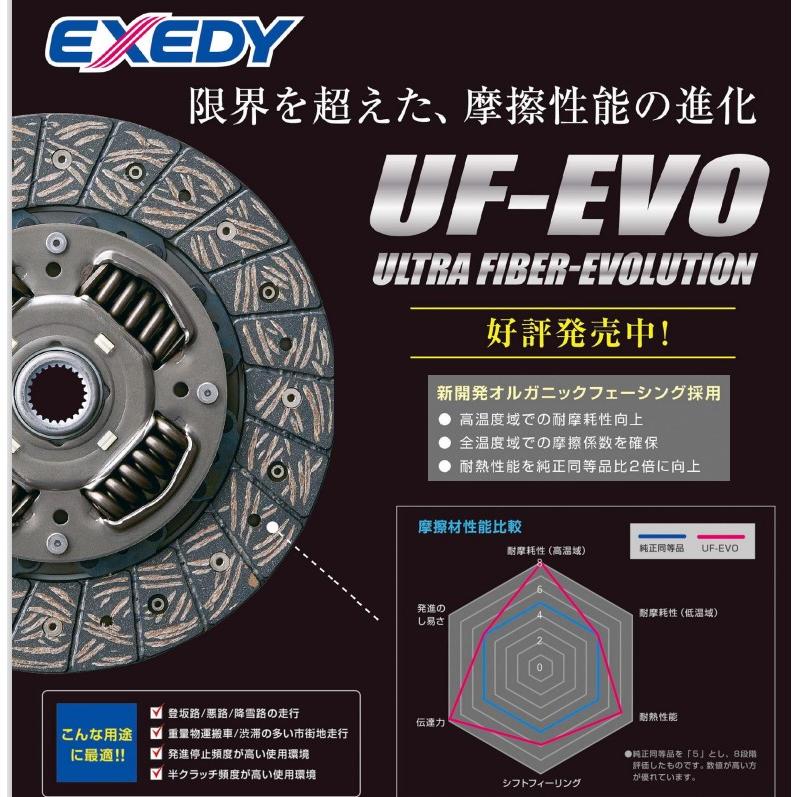 耐久性UP キャリー エブリー DA52T NAの一部のみ 複数有注意 クラッチ