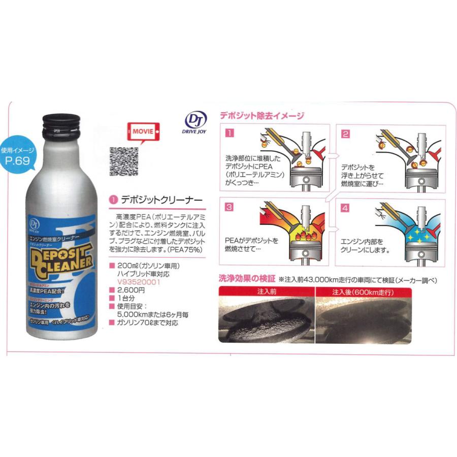 デポジット クリーナー ガソリン エンジン ハイブリッド 対応 トヨタ タクティー エンジン 燃焼室 クリーナー 入れるだけ V クールジャパン 通販 Yahoo ショッピング