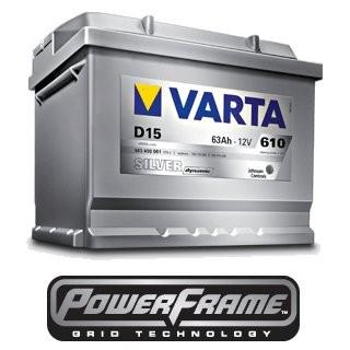 VARTA Silver dynamic/ボルボ/740/E-7B230【D15_563 400 061】高性能バッテリー/2年保証｜coolbattery