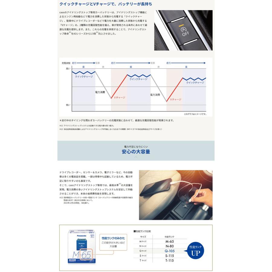 ミライース/アイドリングストップ車/LA300S,LA310S/H23.9〜 ダイハツ/新車時M-42搭載車 N-M65/A4 カオス バッテリー｜coolbattery｜06