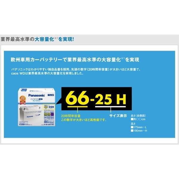 メルセデスベンツ Aクラス/W168/A160L/1998-2004年/純正 12V-74A搭載車 N-75-28H/WD カオス 欧州車用バッテリー｜coolbattery｜02