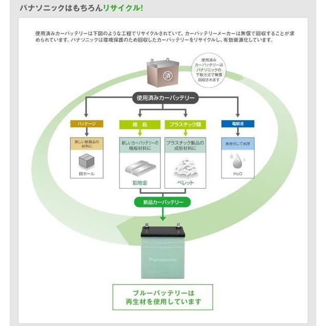 サークラ ランドクルーザー100系 ランクル100/UZJ100W/H10.1〜H19.7