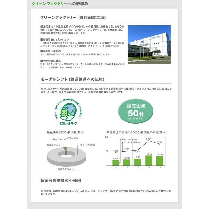 サークラ ランドクルーザー70系 ランクル70/HZJ71,HZJ74,HZJ76,HZJ79