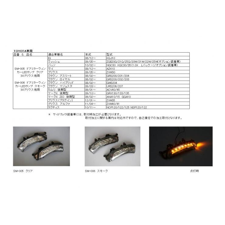 ドアミラーウィンカーLEDランプ　クリア　30プリウス他用　シーケンシャルモード＆ウェルカムランプ機能付　SM-005｜coolcustom｜02