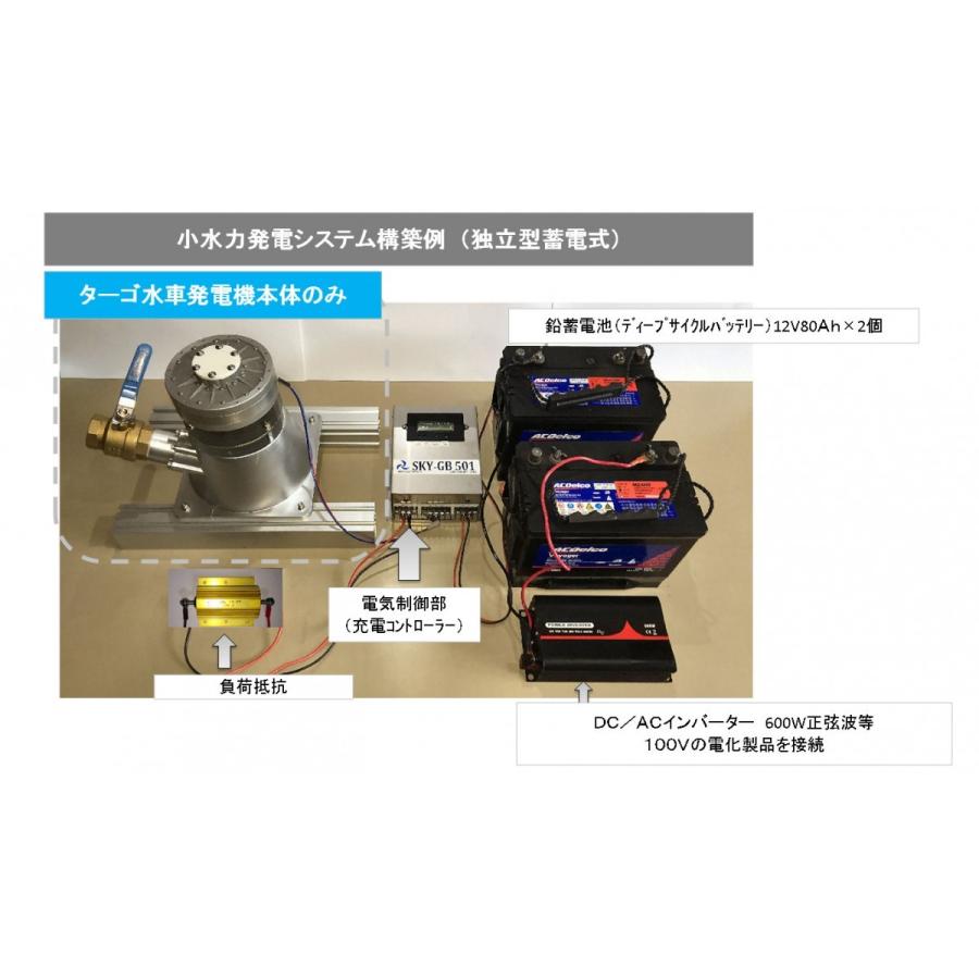 高性能・超小型ターゴ水車発電機Cstream−1(本体のみ 高性能・超小型ターゴ水車発電機Cstream−1(本体のみ