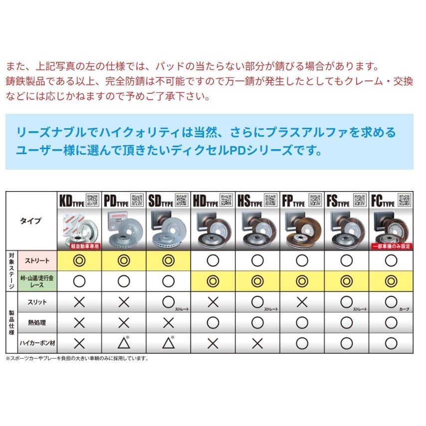 DIXCEL（ディクセル） 日産 リーフ LEAF ZE1 17/10〜 ProPILOT付 リア
